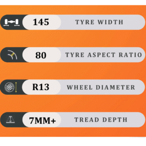 145/80/13 7MM+