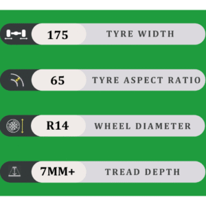 175/65/14 7MM+
