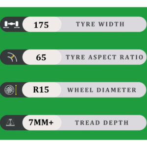 175/65/15 7MM+