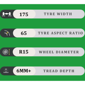 175/65/15 6MM+