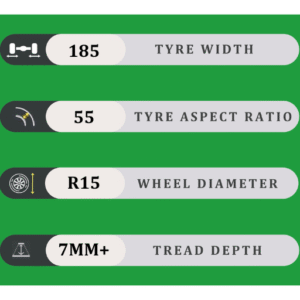 185/55/15 7MM+