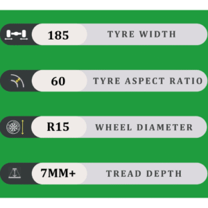 185/60/15 7MM+