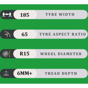 185/65/15 6MM+