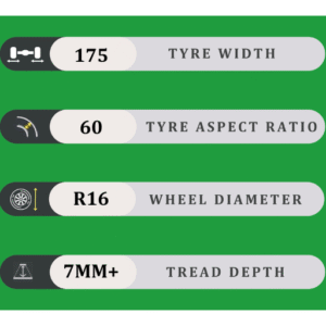 175/60/16 7MM+