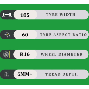 185/60/16 6MM+