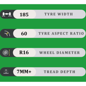 185/60/16 7MM+