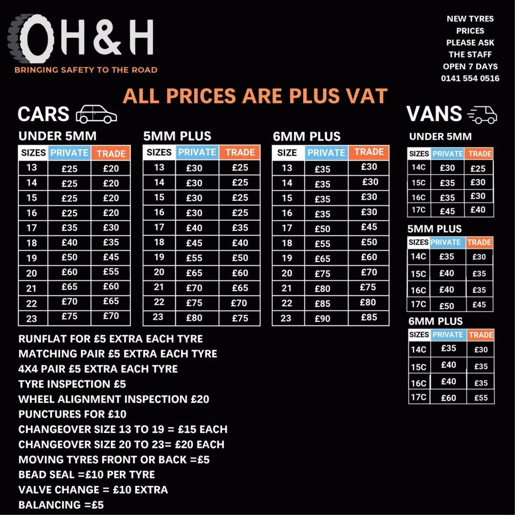 Price list H&H tyres Centre (1)